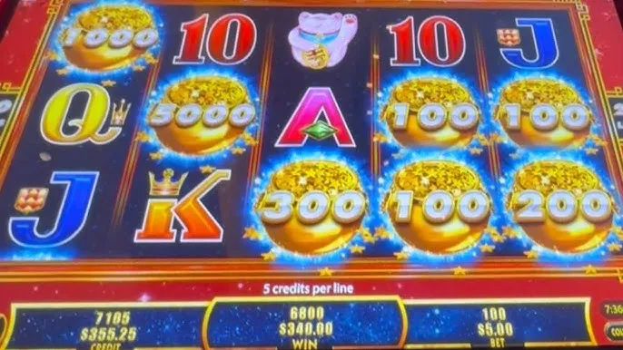 Classic vs. Video: Exploring Slot Fortune Format